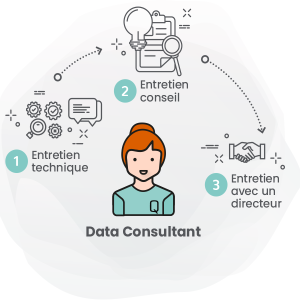 PR_data consultant_2