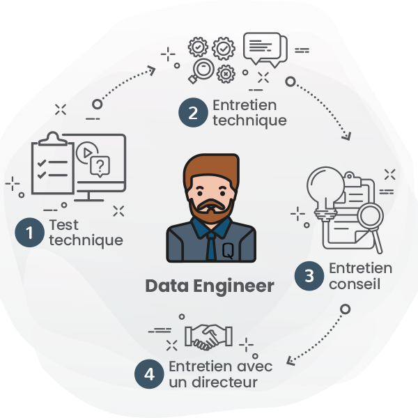 PR_data engineer